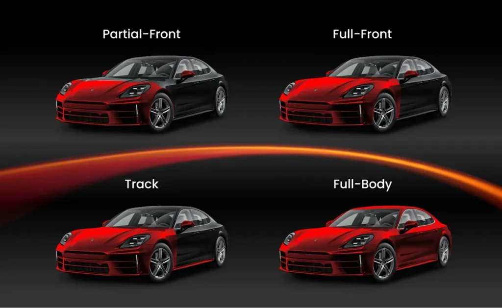 Paint Protection Film Package